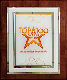 2018西安未来之星